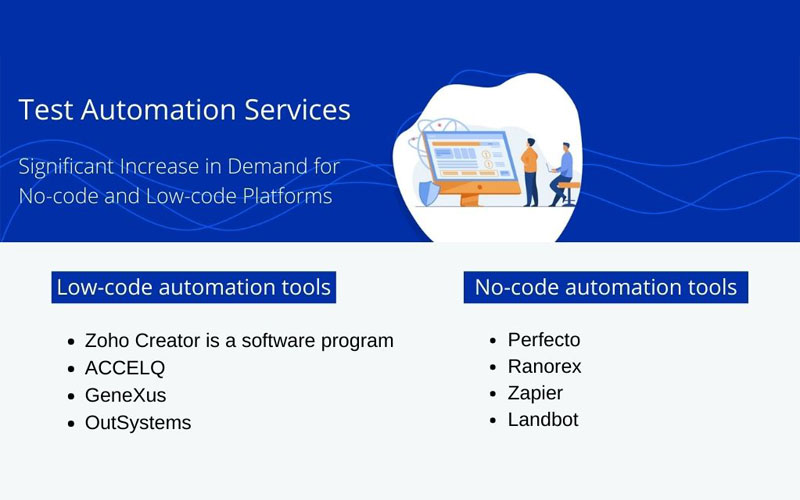  Test Automation Services: Significant increase in demand for no-code and low-code platforms