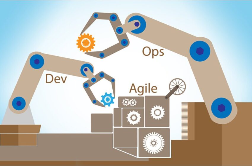 The Significance of Test Case Management In DevOps