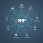 ERP Implementation