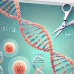 genome editing ppt