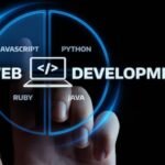 Haskell Web Development