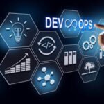 Azure DevOps Automated Testing