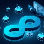 DevOps Testing