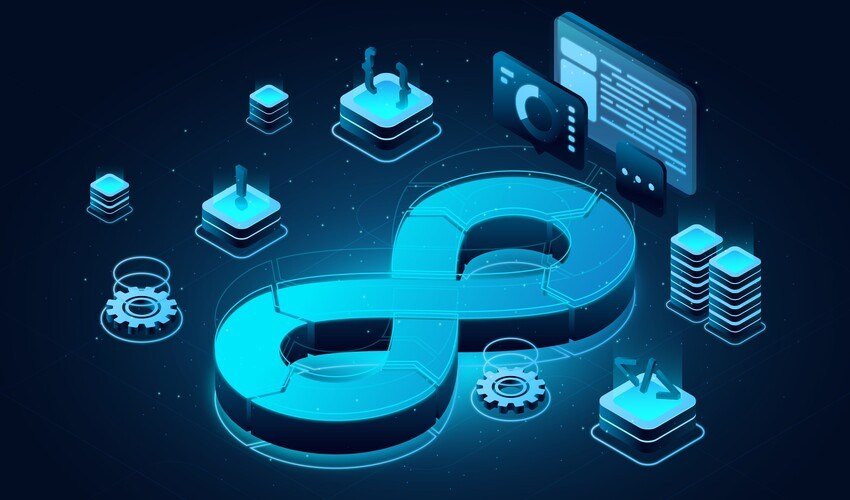 DevOps Testing