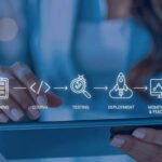 Discovery Phase Services for Software Testing