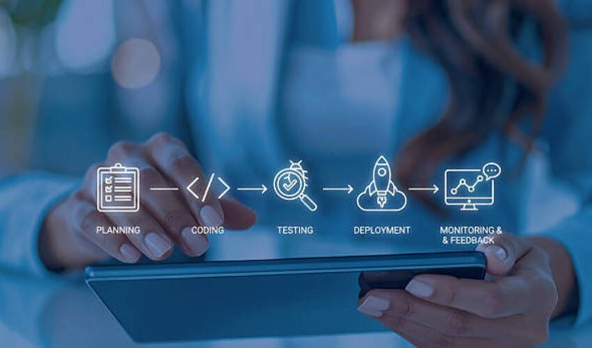 Discovery Phase Services for Software Testing