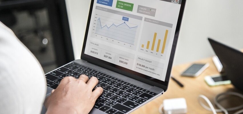 LinkedIn Profile Growth