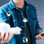 Custom Cloud Application Development