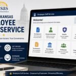 State of Kansas Employee Self Service Login