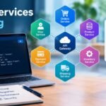 what is microservices testing
